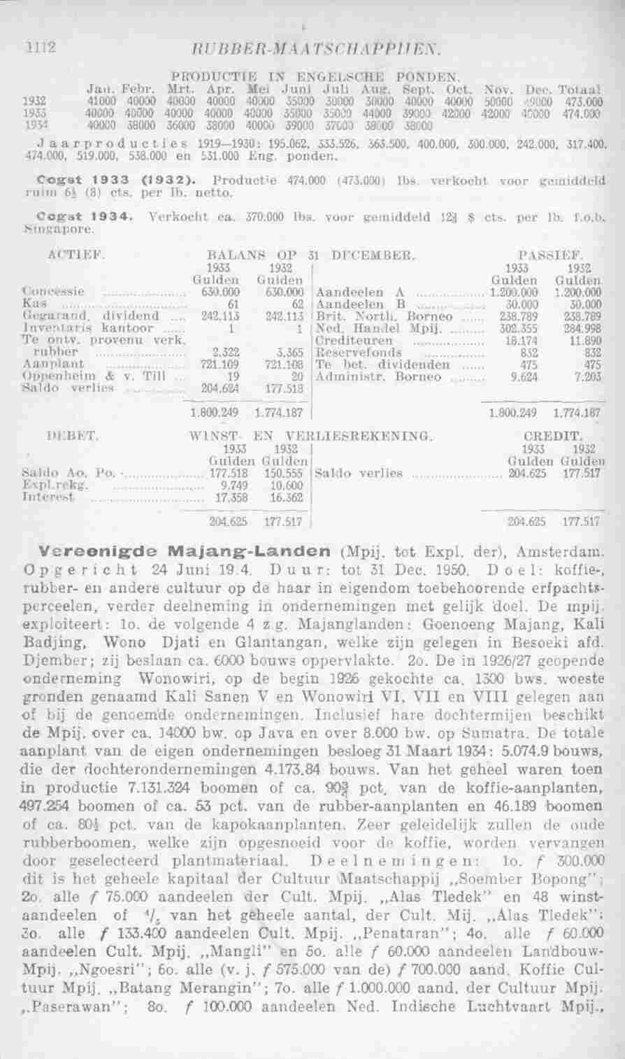 Page 1150 in yearbook 1935