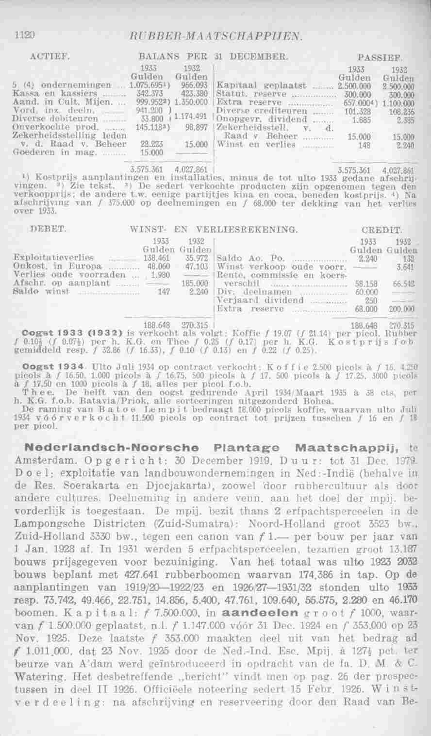 Page 1158 in yearbook 1935