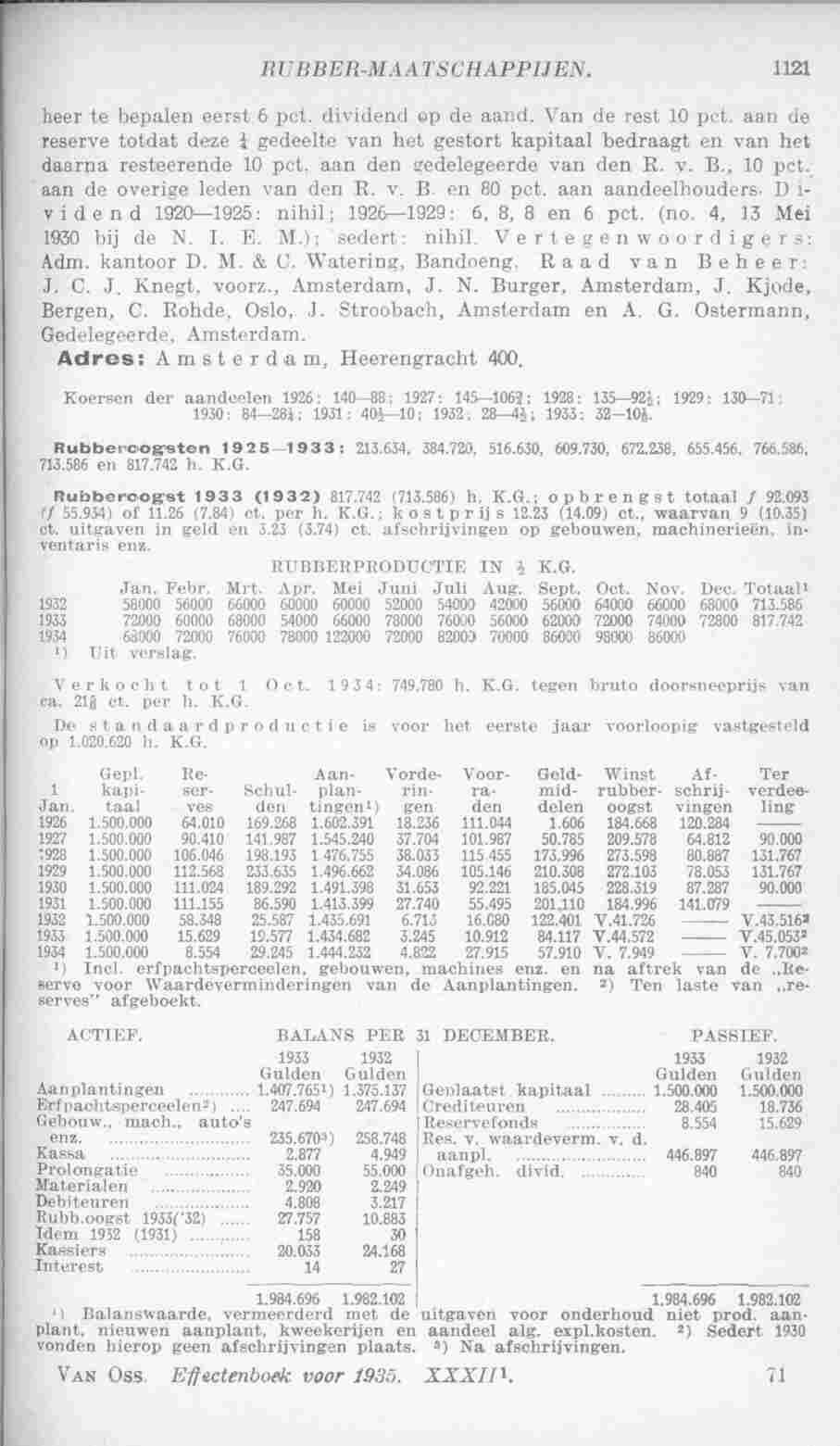 Page 1159 in yearbook 1935