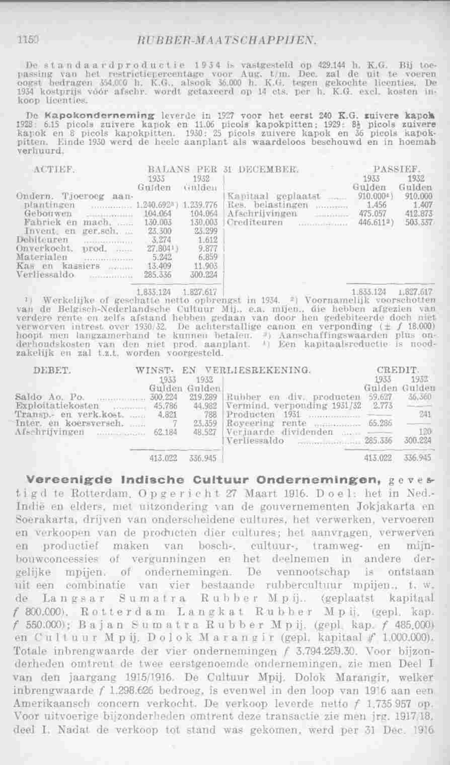 Page 1188 in yearbook 1935