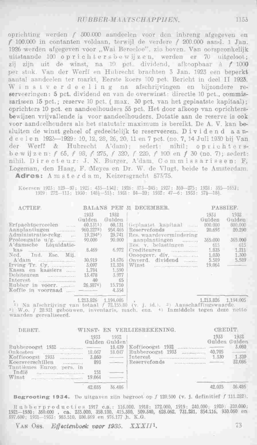 Page 1191 in yearbook 1935