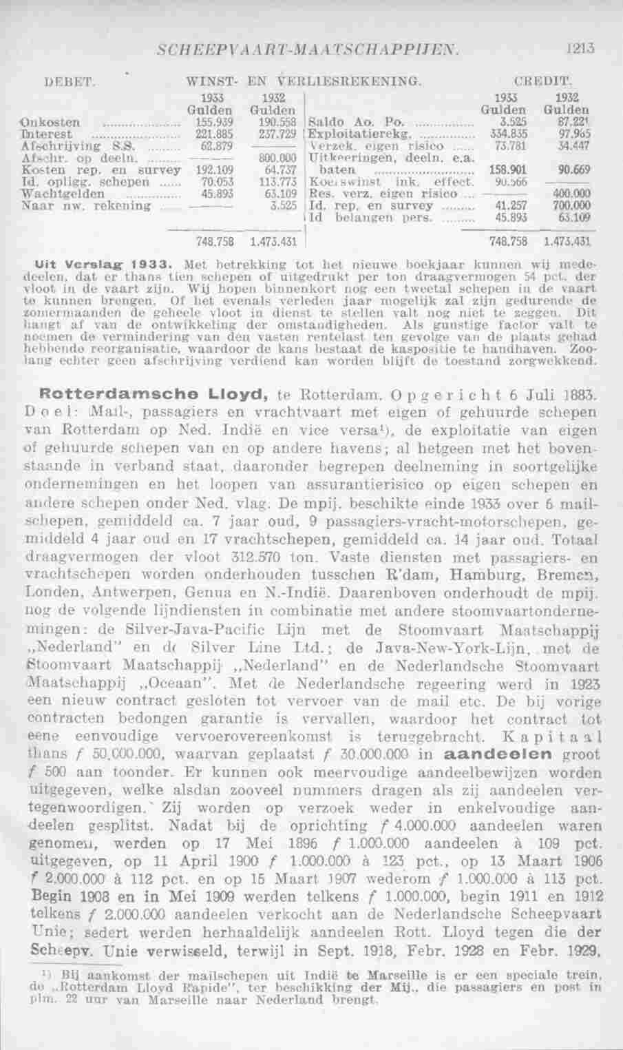 Page 1251 in yearbook 1935