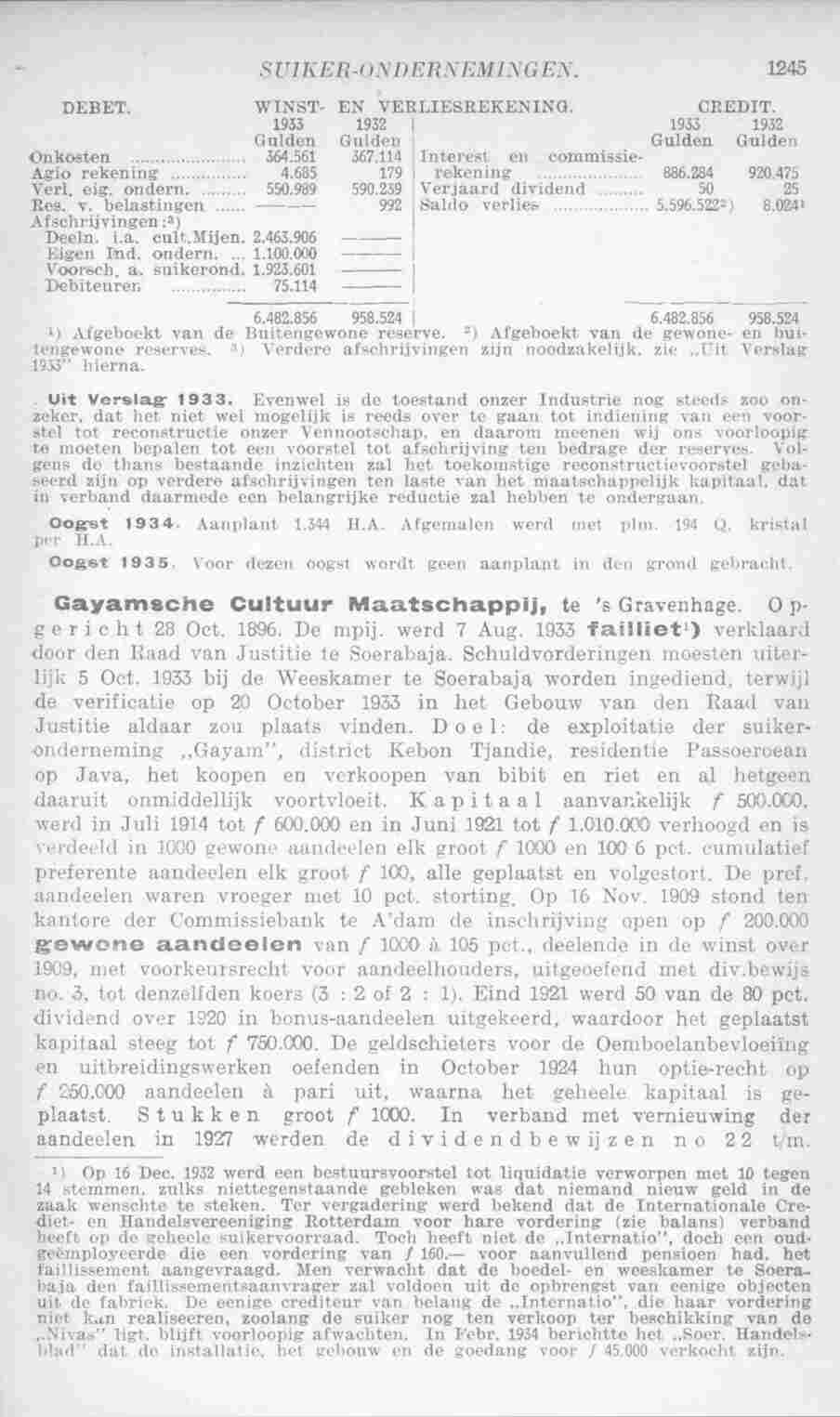 Page 1283 in yearbook 1935