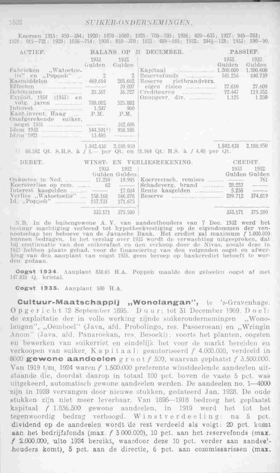 Page 1340 in yearbook 1935