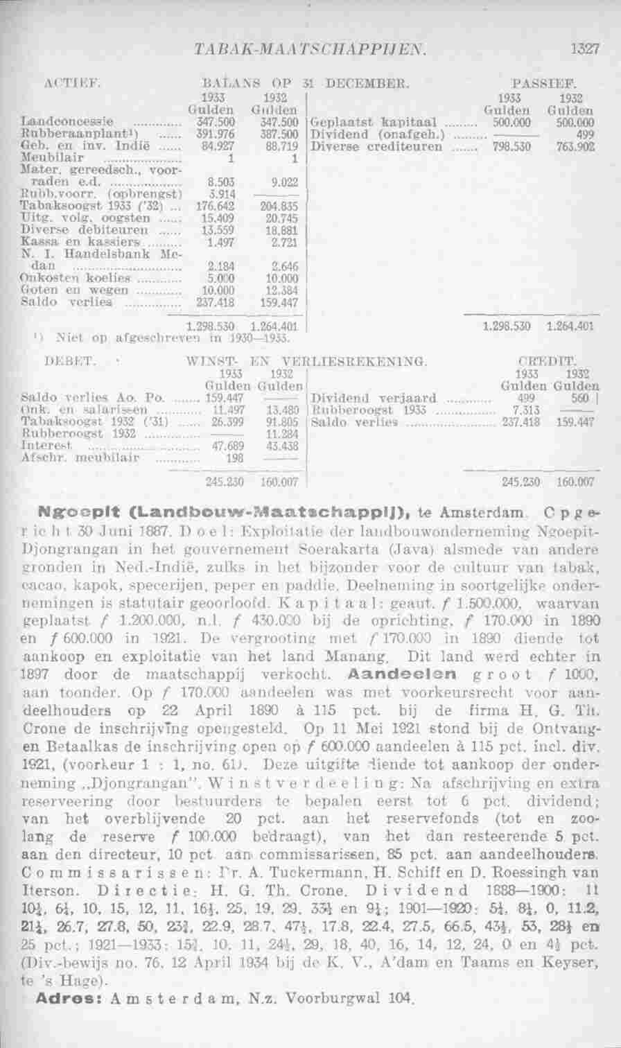 Page 1365 in yearbook 1935