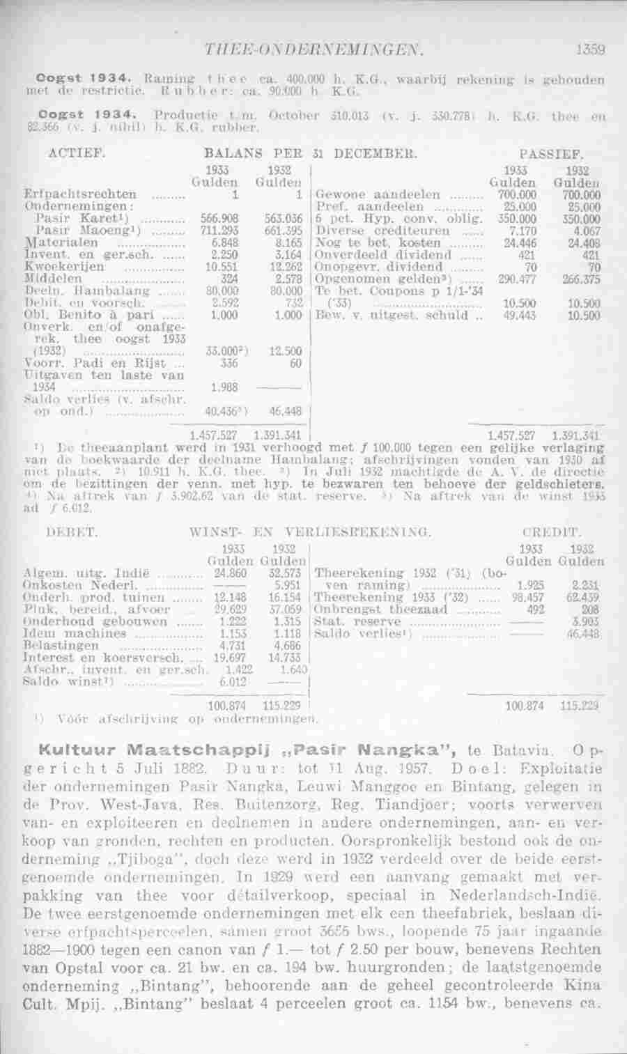 Page 1397 in yearbook 1935