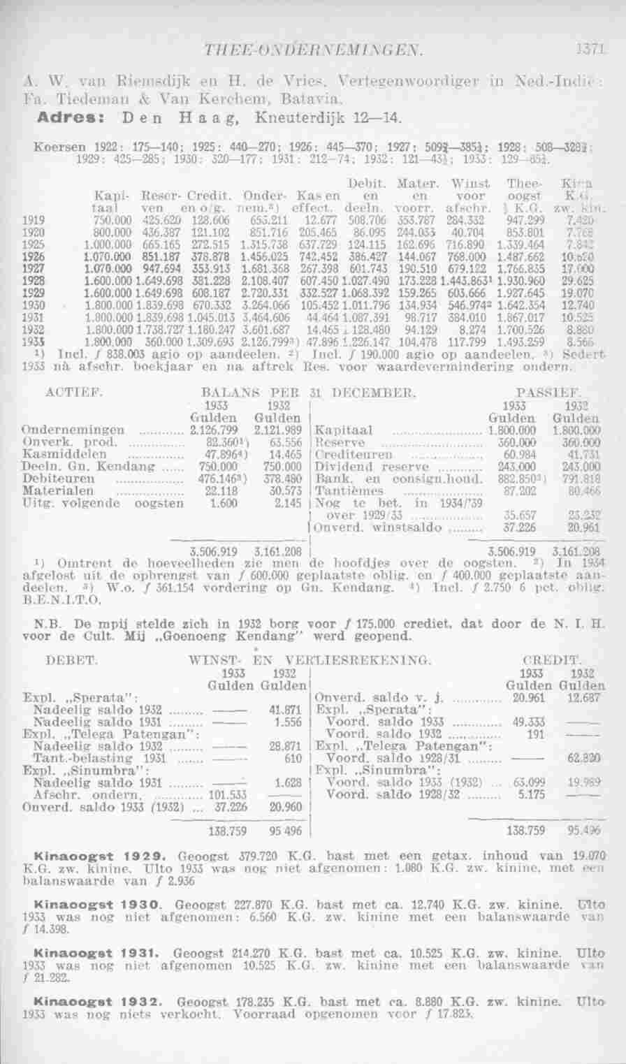 Page 1409 in yearbook 1935