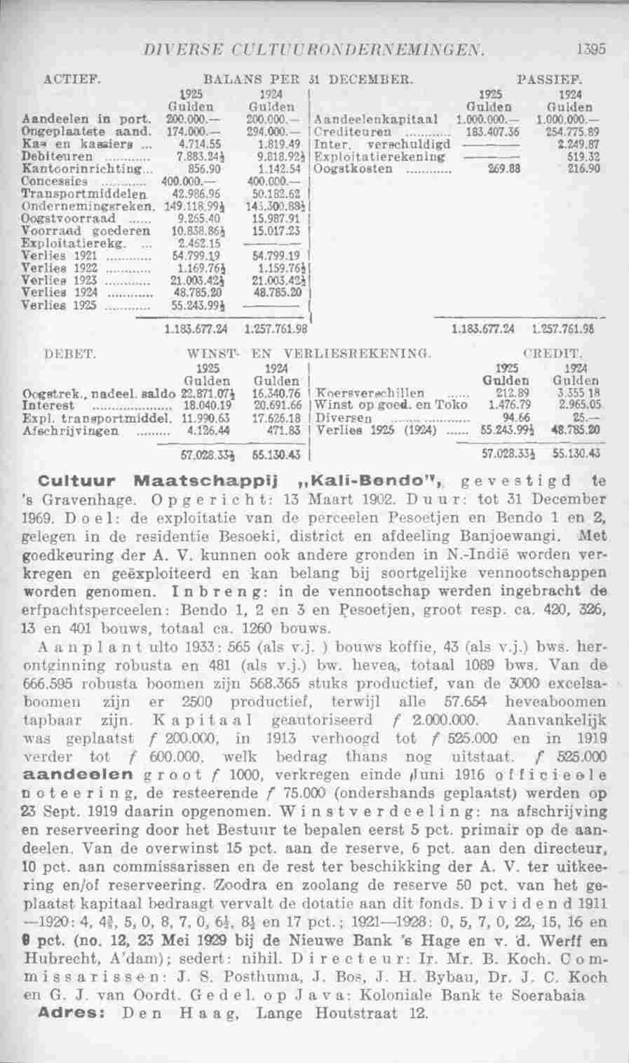 Page 1433 in yearbook 1935