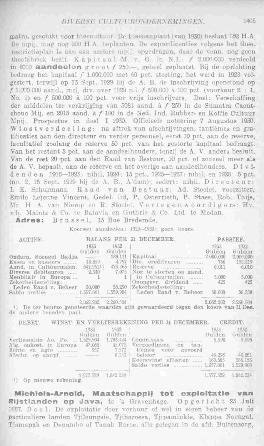 Page 1443 in yearbook 1935