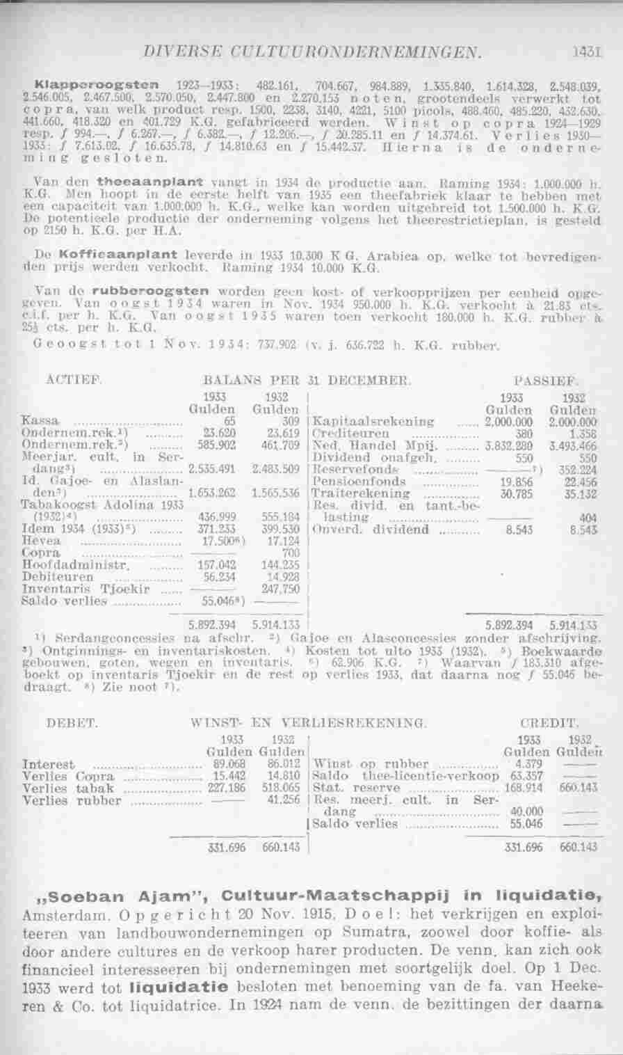 Page 1469 in yearbook 1935