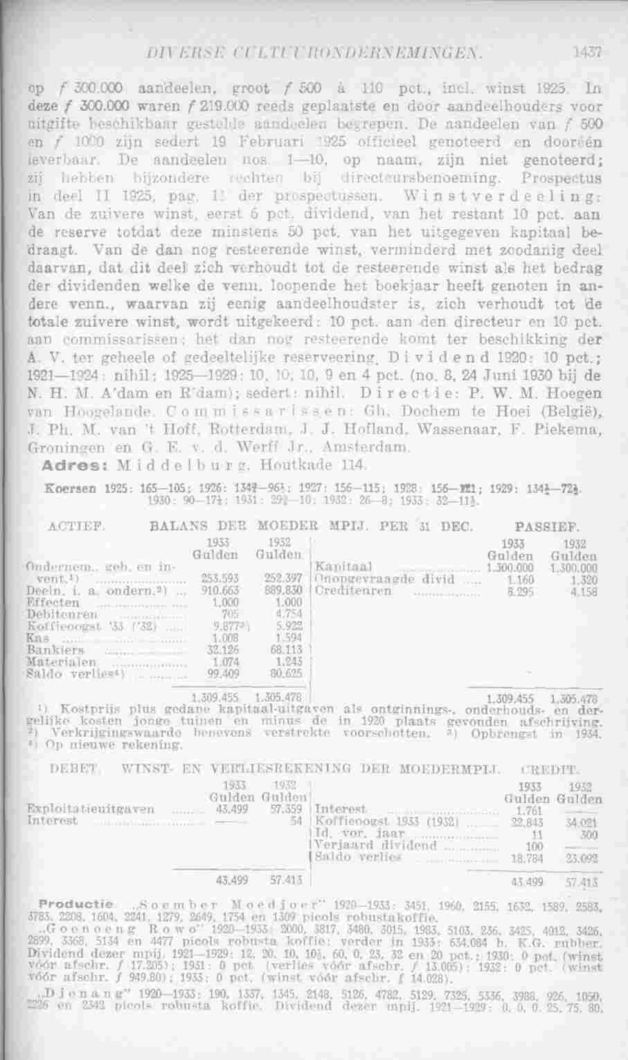 Page 1475 in yearbook 1935