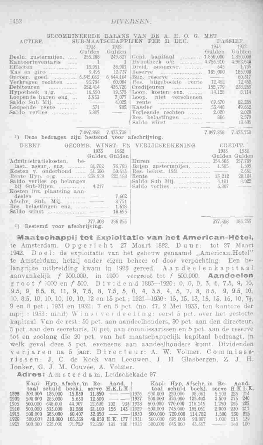Page 1490 in yearbook 1935