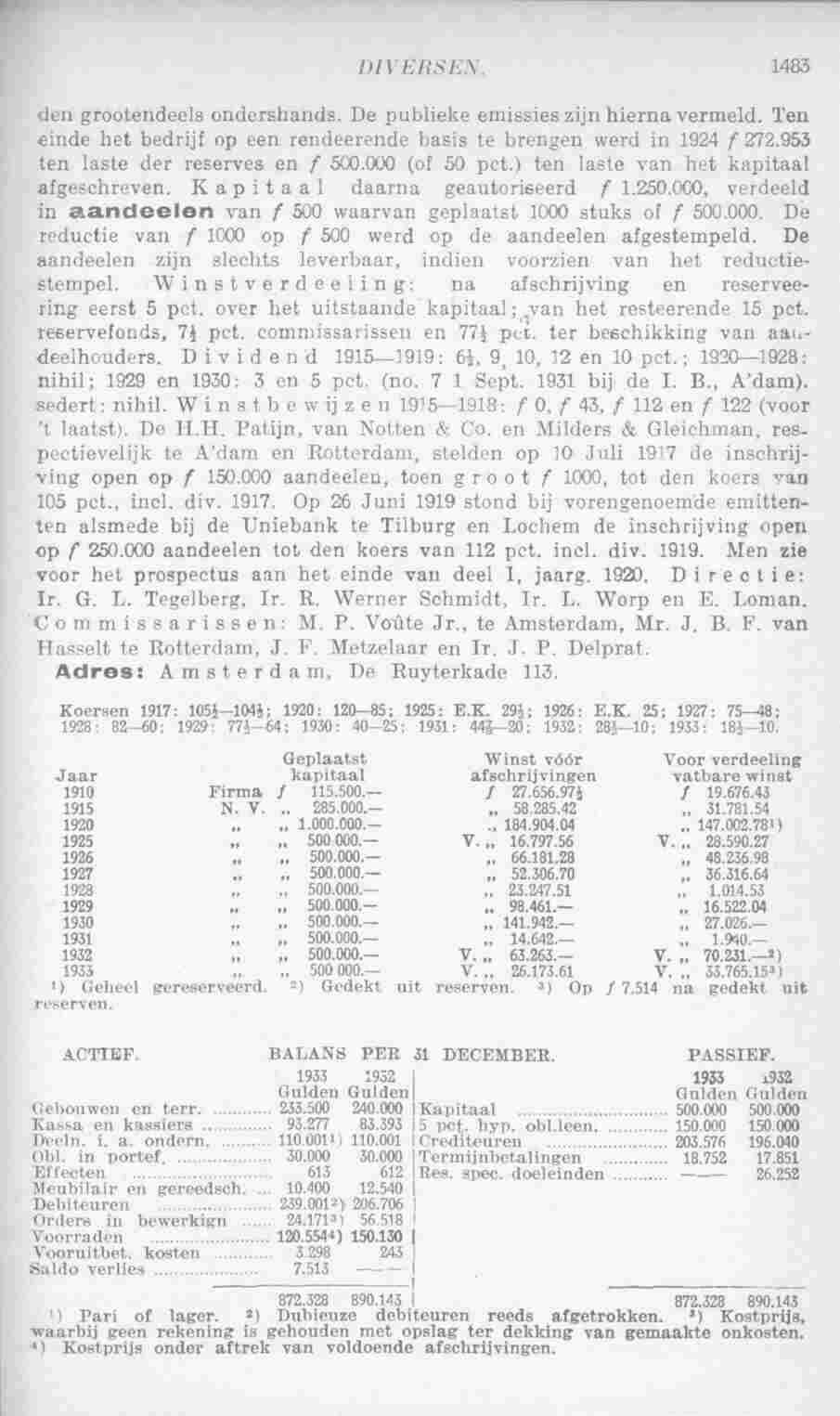 Page 1521 in yearbook 1935