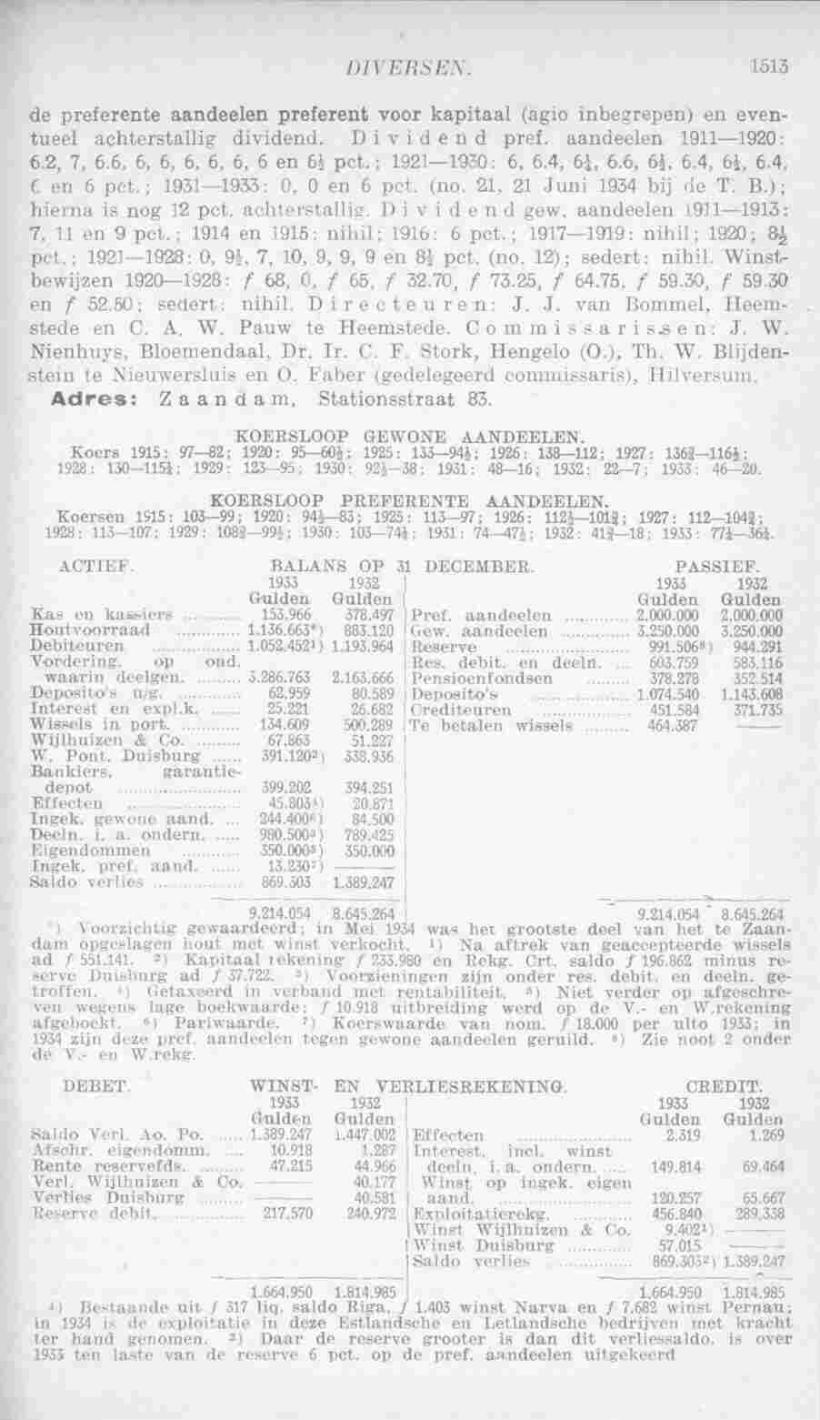Page 1551 in yearbook 1935