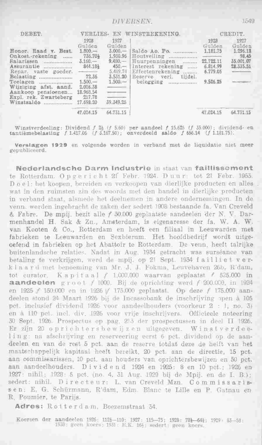 Page 1585 in yearbook 1935