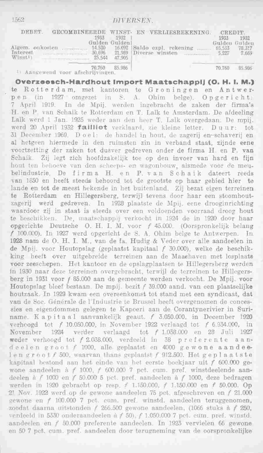 Page 1598 in yearbook 1935