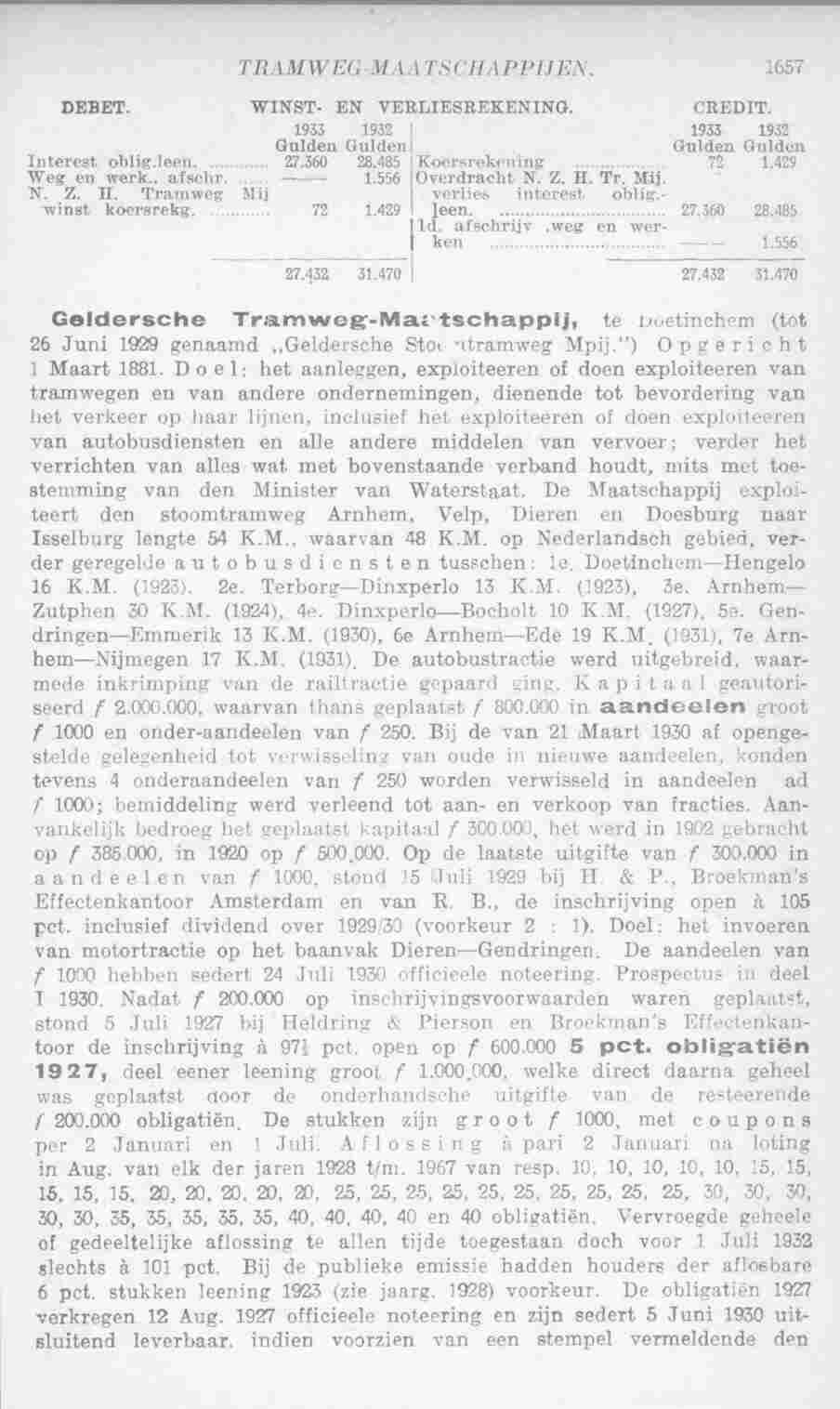 Page 1693 in yearbook 1935