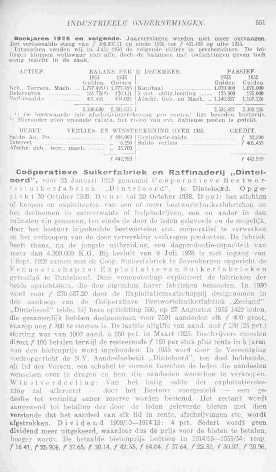 Page 589 in yearbook 1936