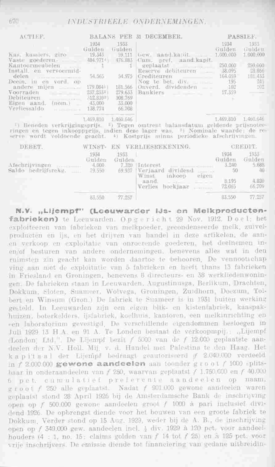 Page 708 in yearbook 1936
