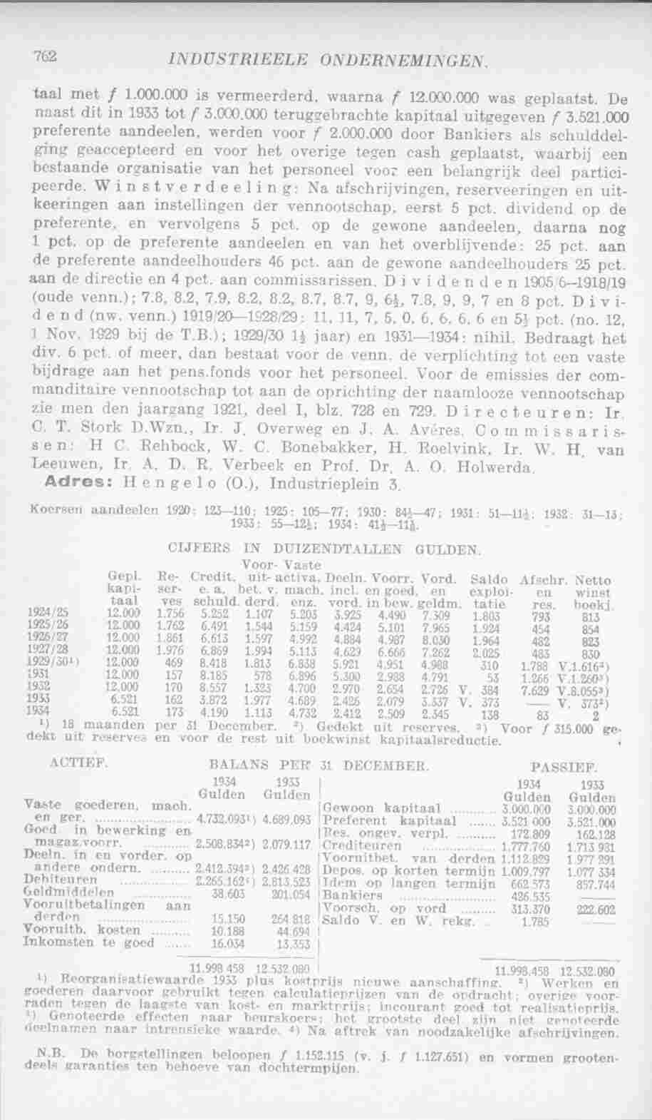 Page 800 in yearbook 1936