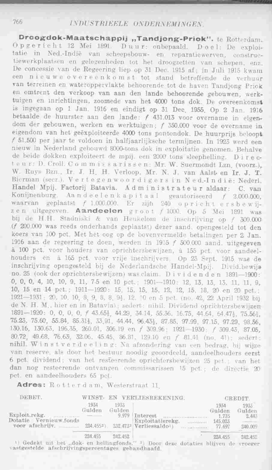 Page 804 in yearbook 1936