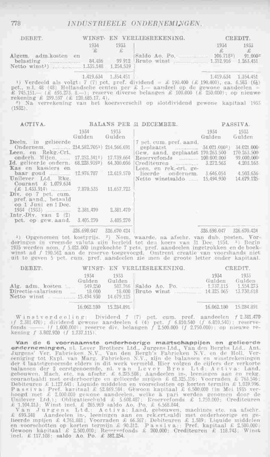 Page 816 in yearbook 1936