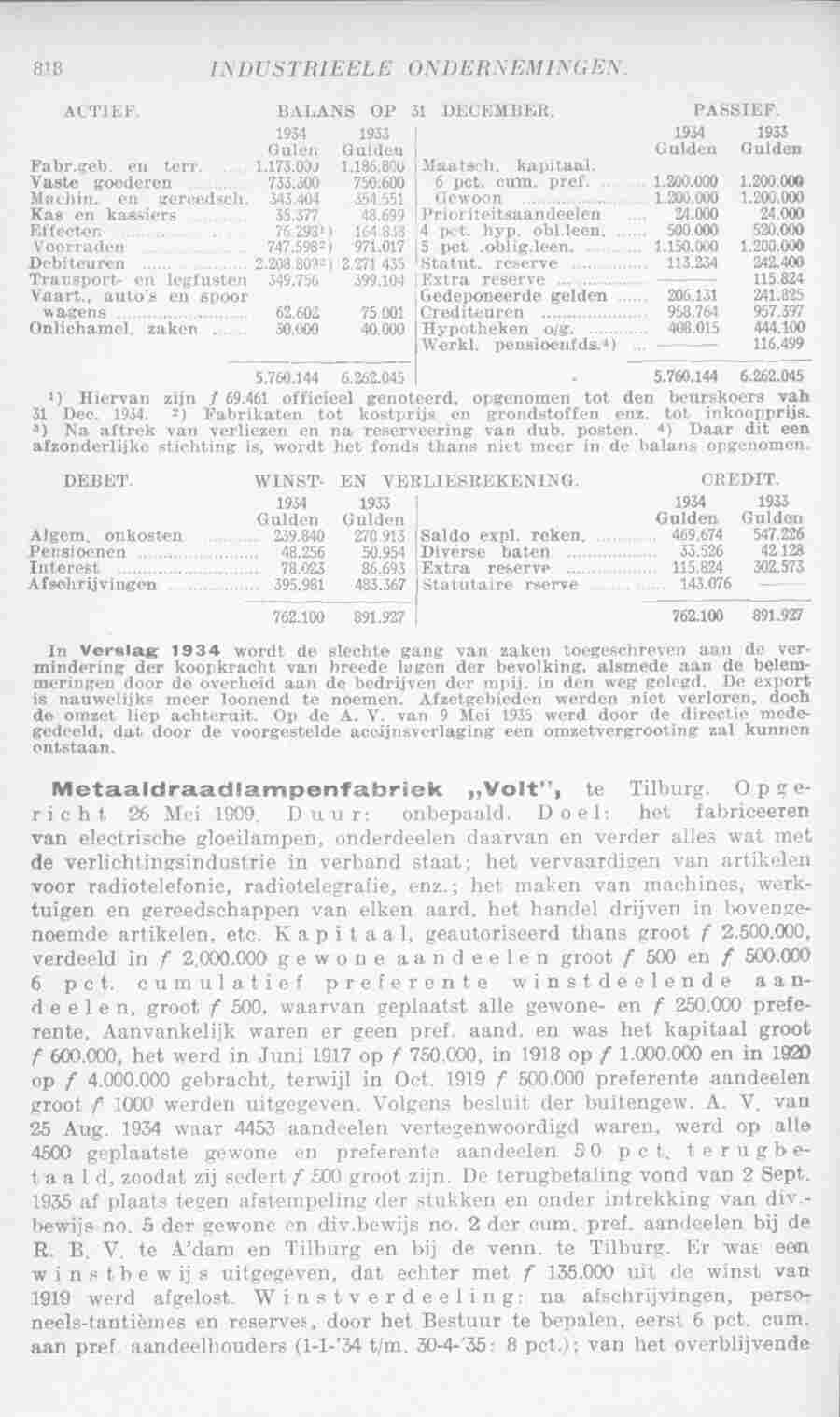 Page 856 in yearbook 1936