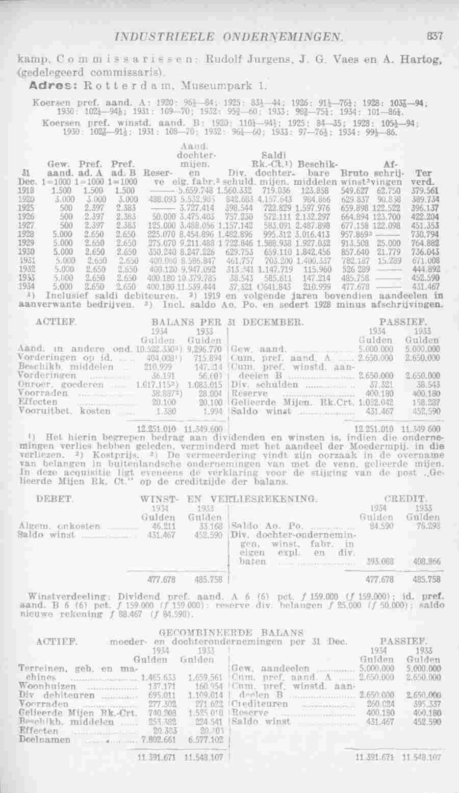 Page 875 in yearbook 1936