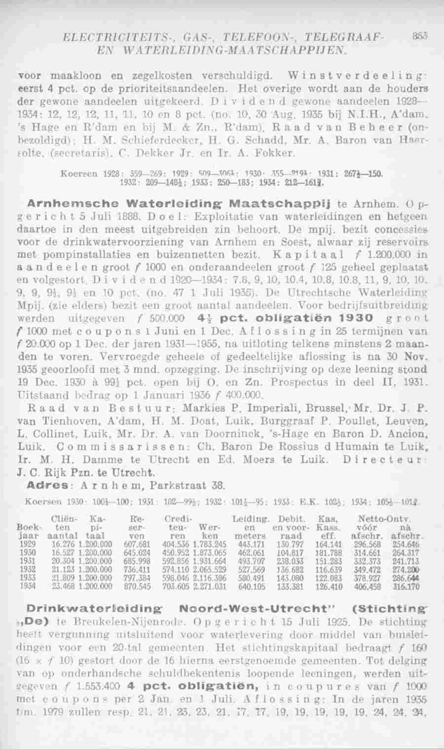 Page 891 in yearbook 1936