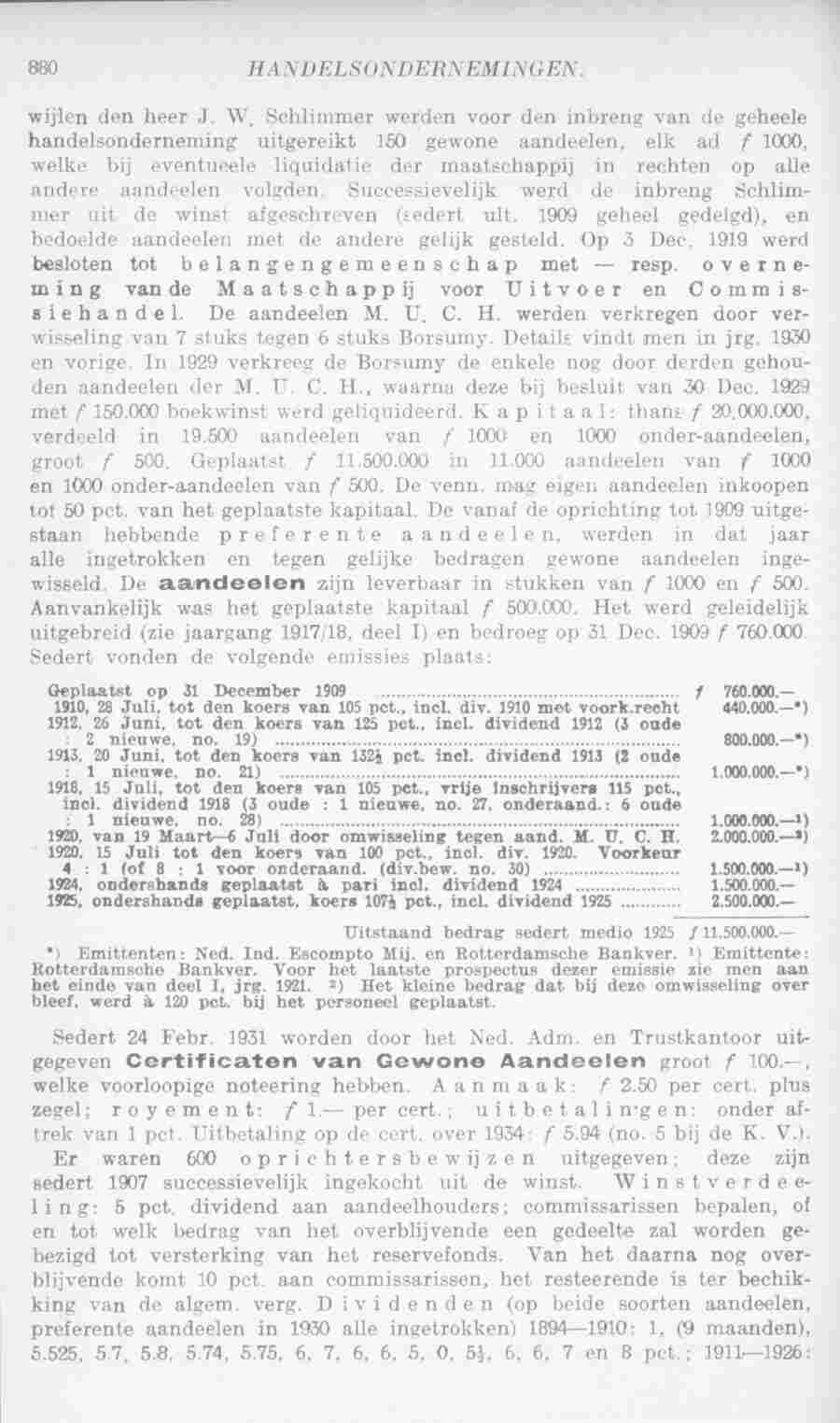 Page 918 in yearbook 1936