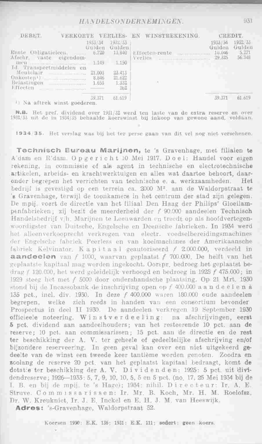 Page 967 in yearbook 1936