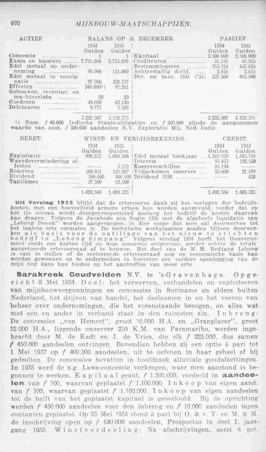 Page 1006 in yearbook 1936