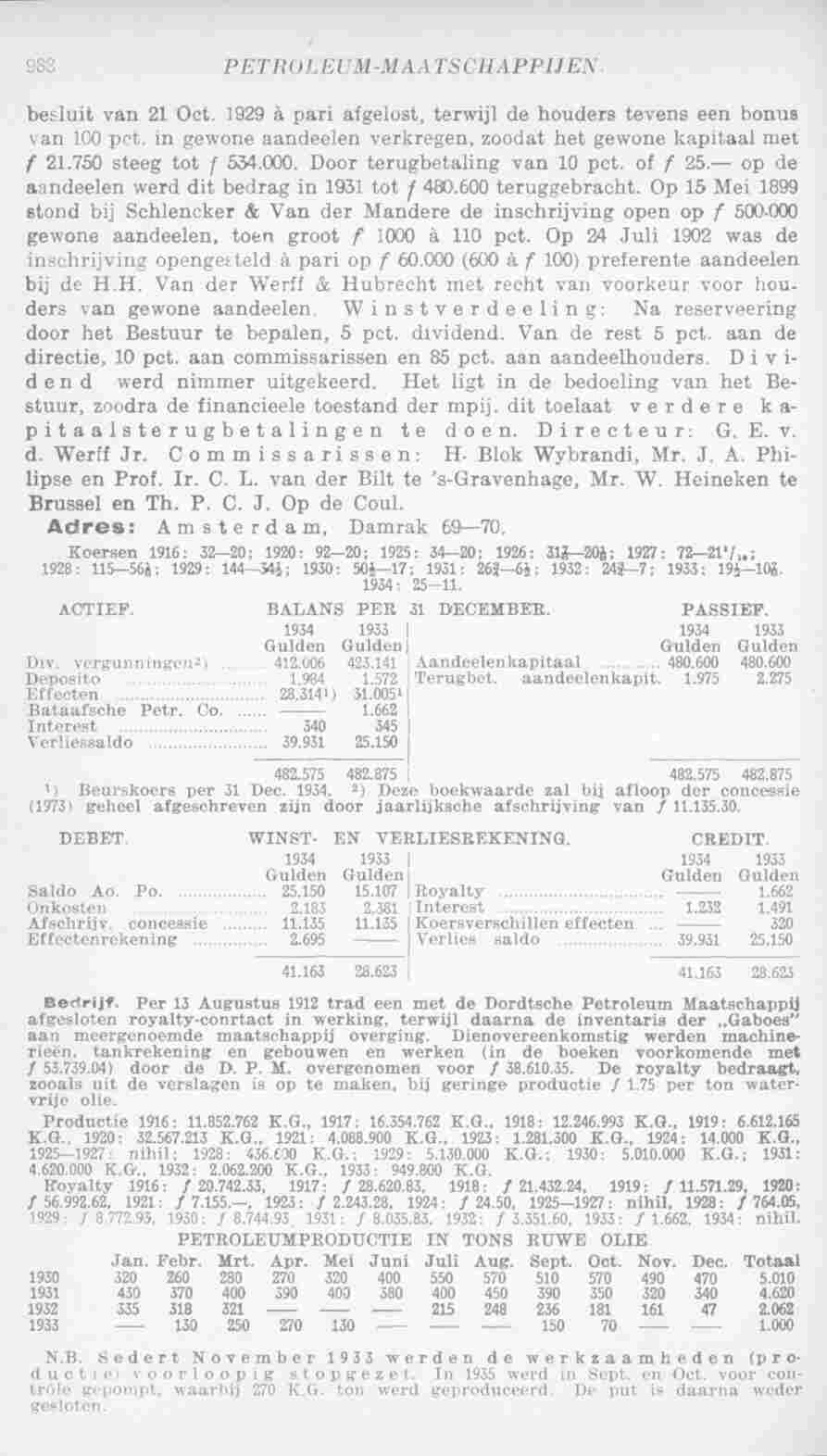 Page 1024 in yearbook 1936