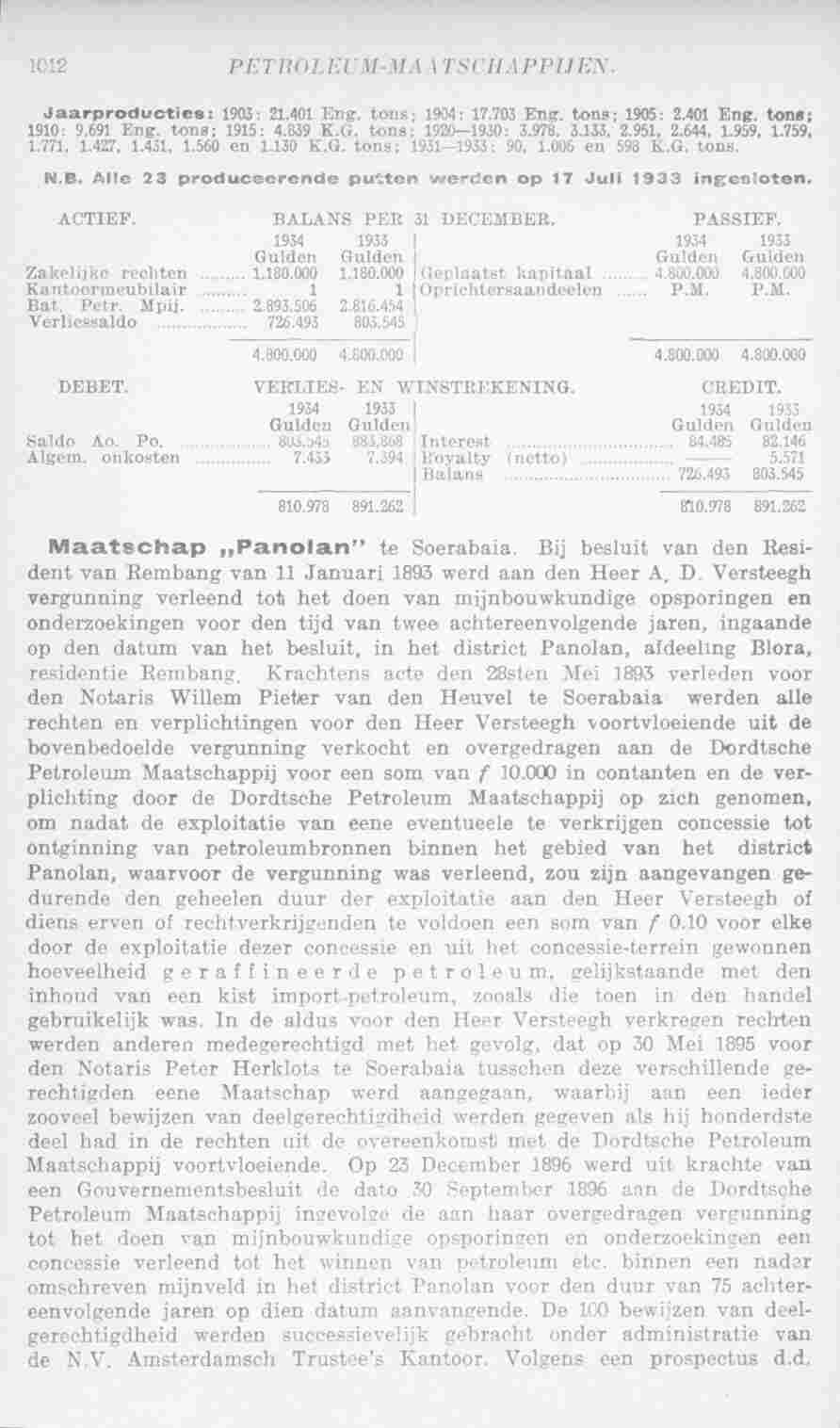 Page 1048 in yearbook 1936
