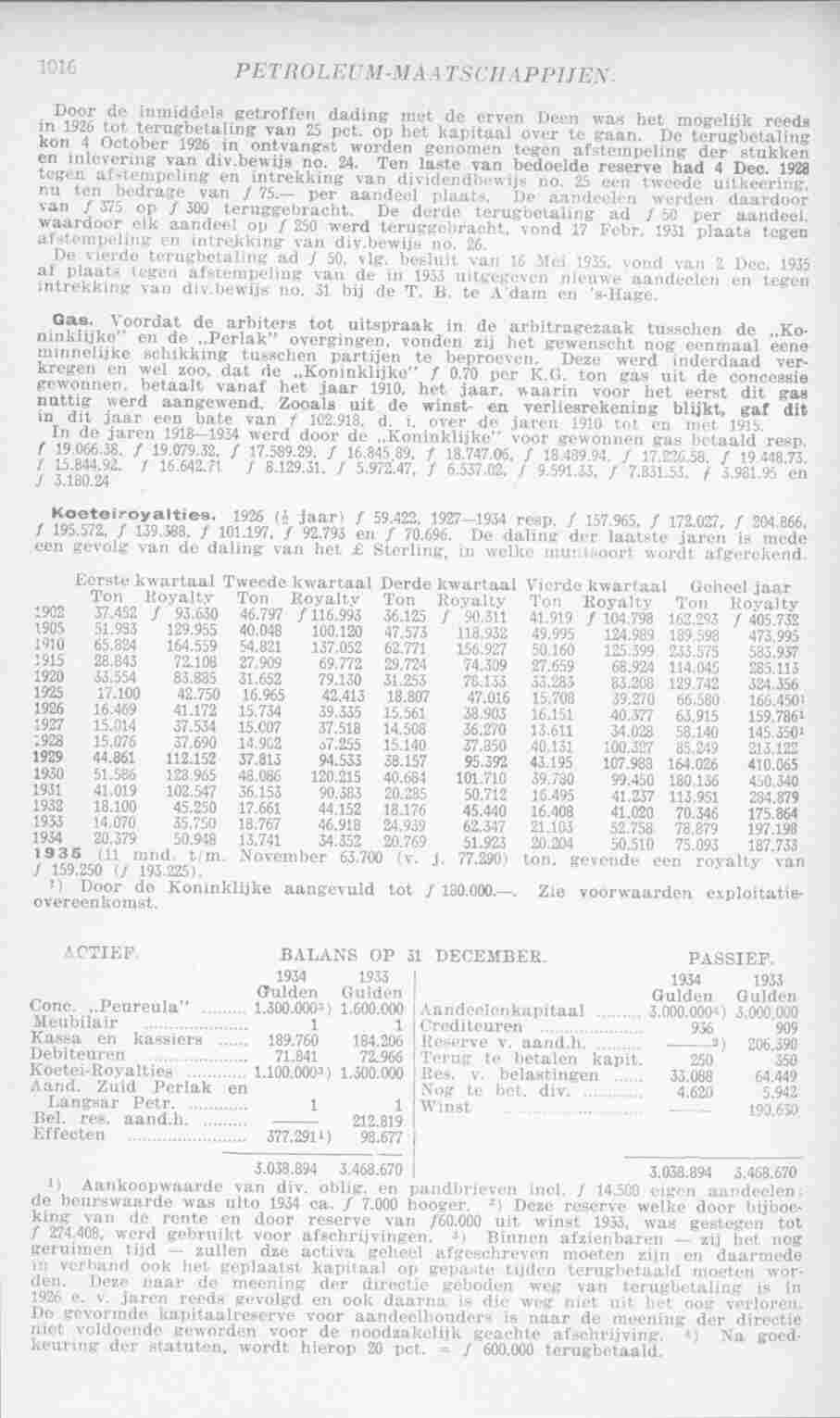 Page 1052 in yearbook 1936