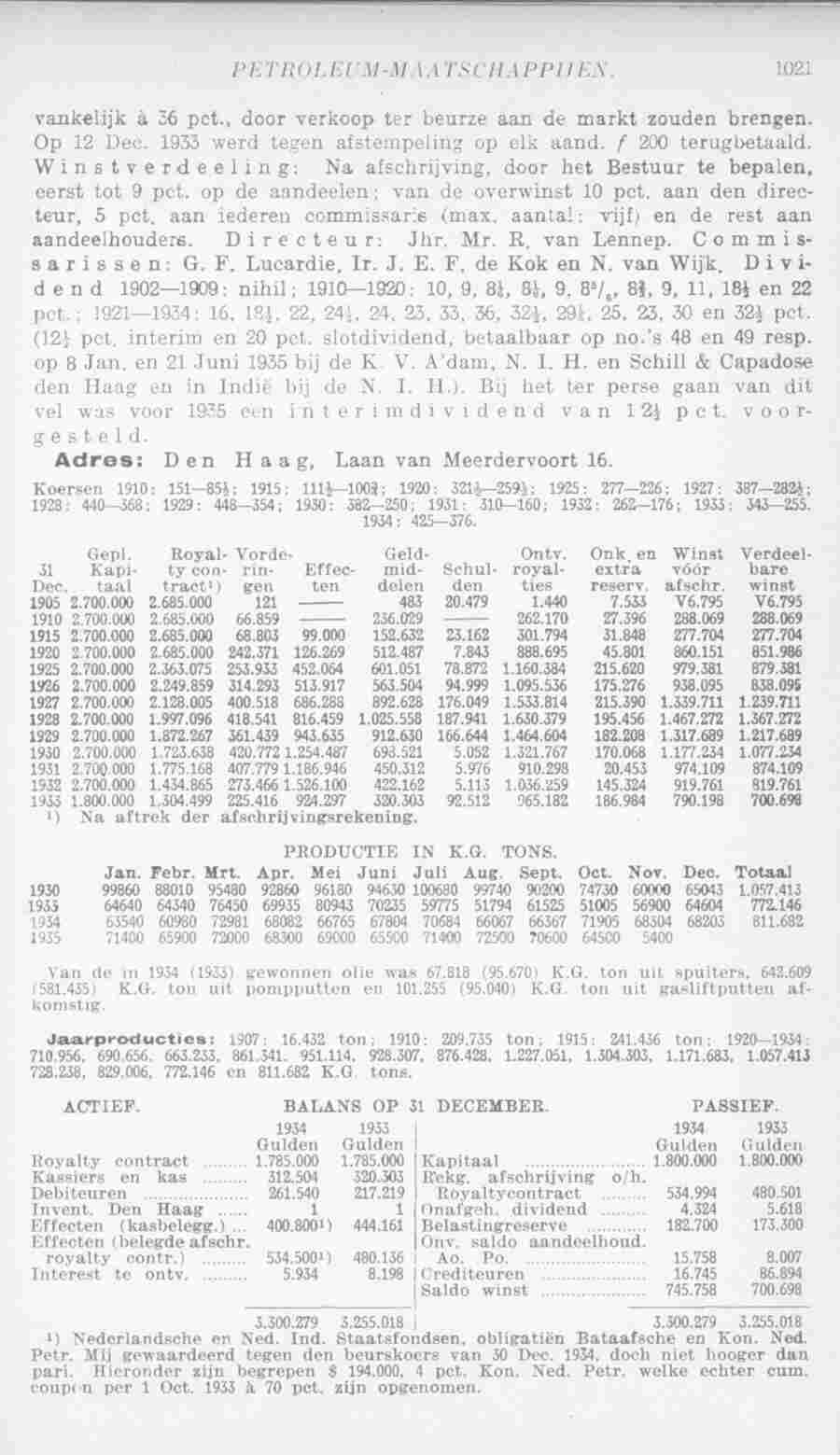 Page 1057 in yearbook 1936