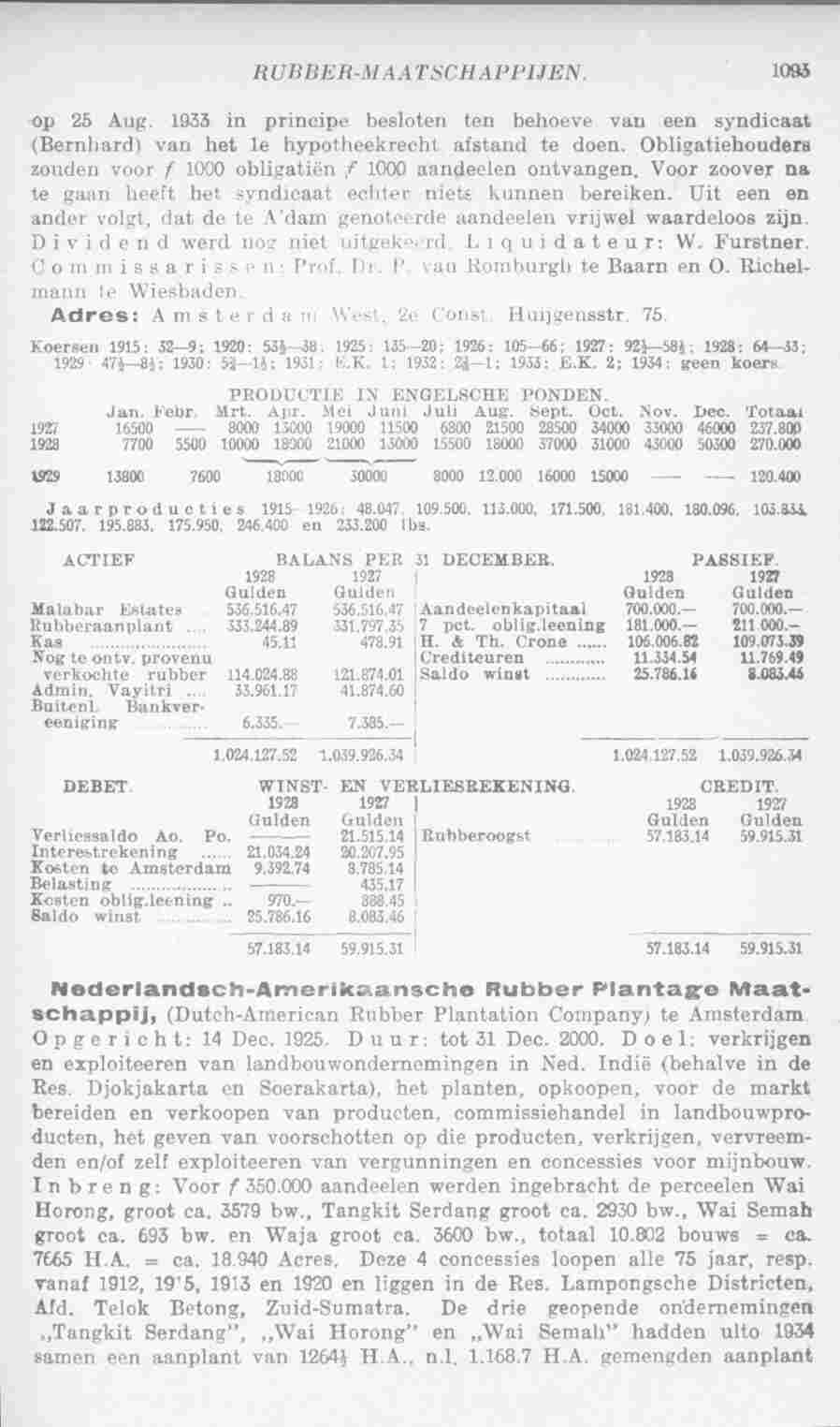 Page 1129 in yearbook 1936