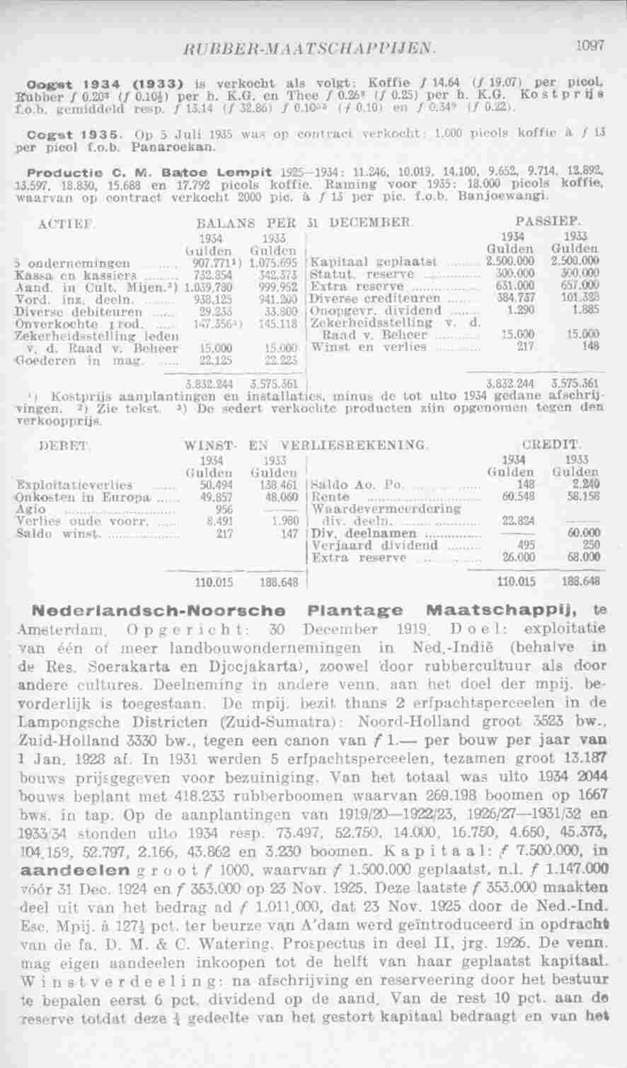 Page 1133 in yearbook 1936