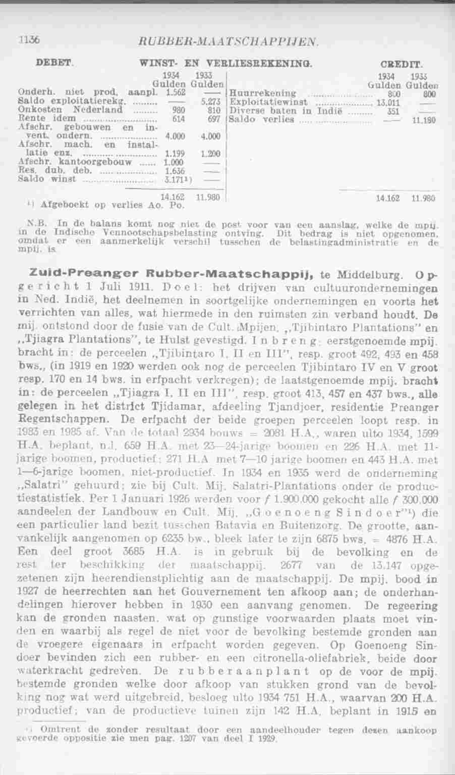 Page 1172 in yearbook 1936