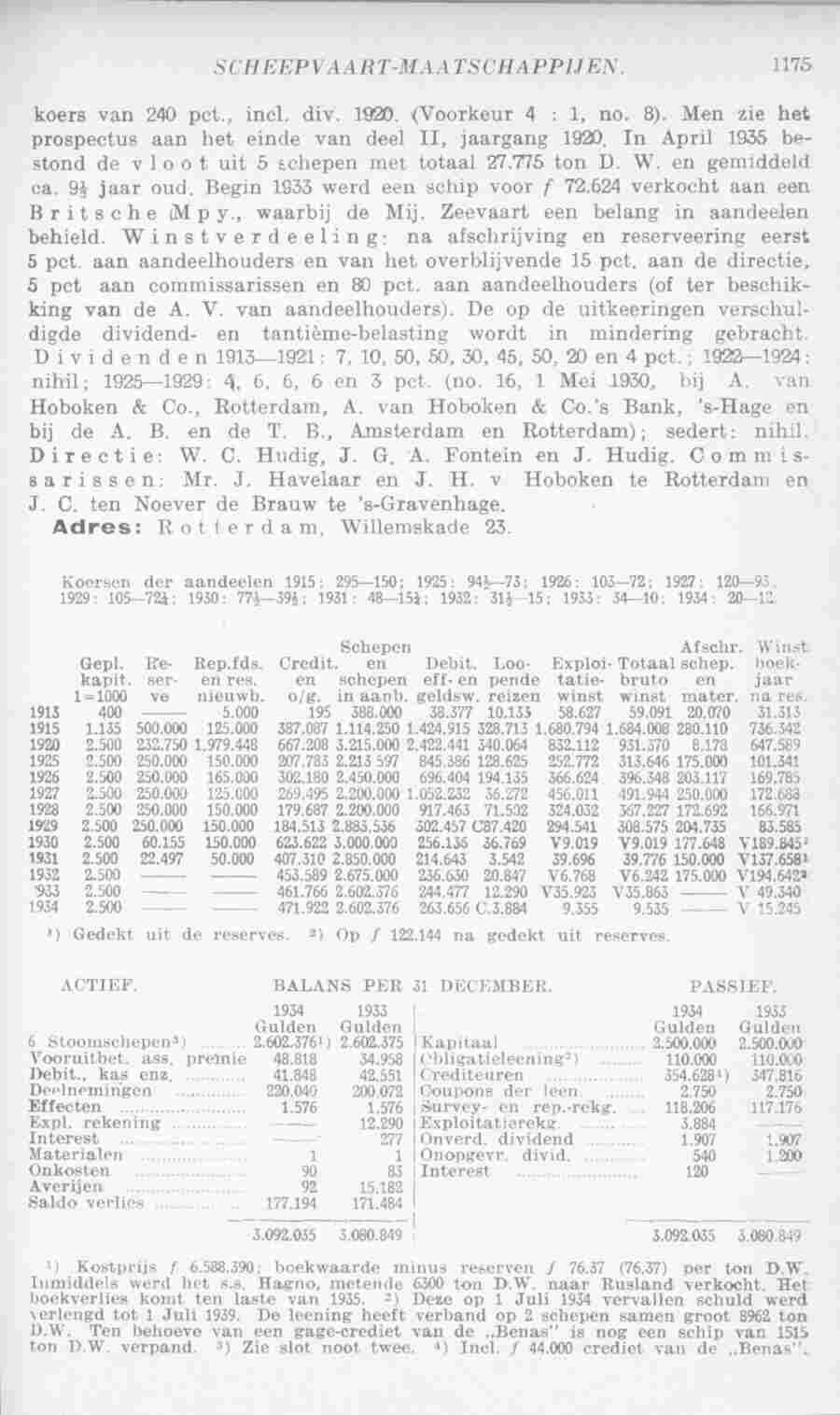Page 1211 in yearbook 1936