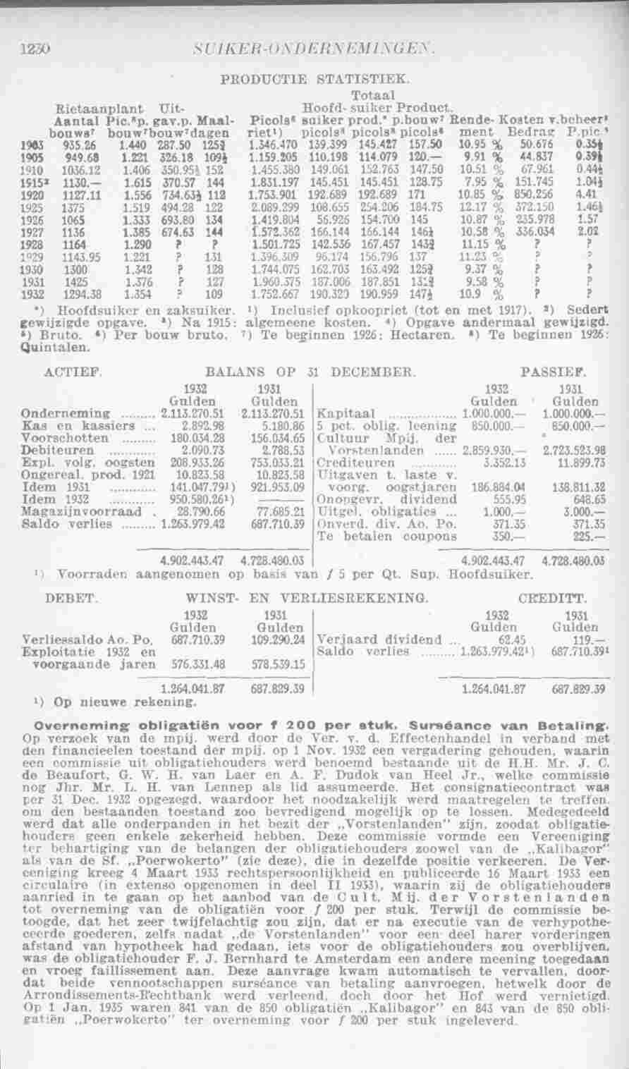Page 1266 in yearbook 1936