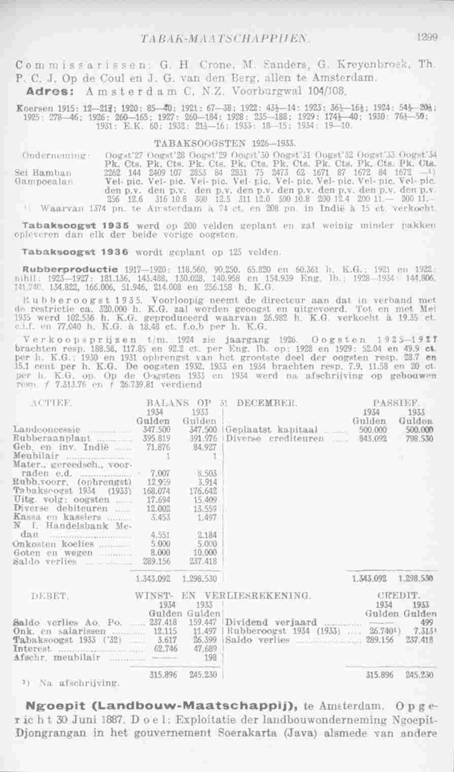 Page 1335 in yearbook 1936