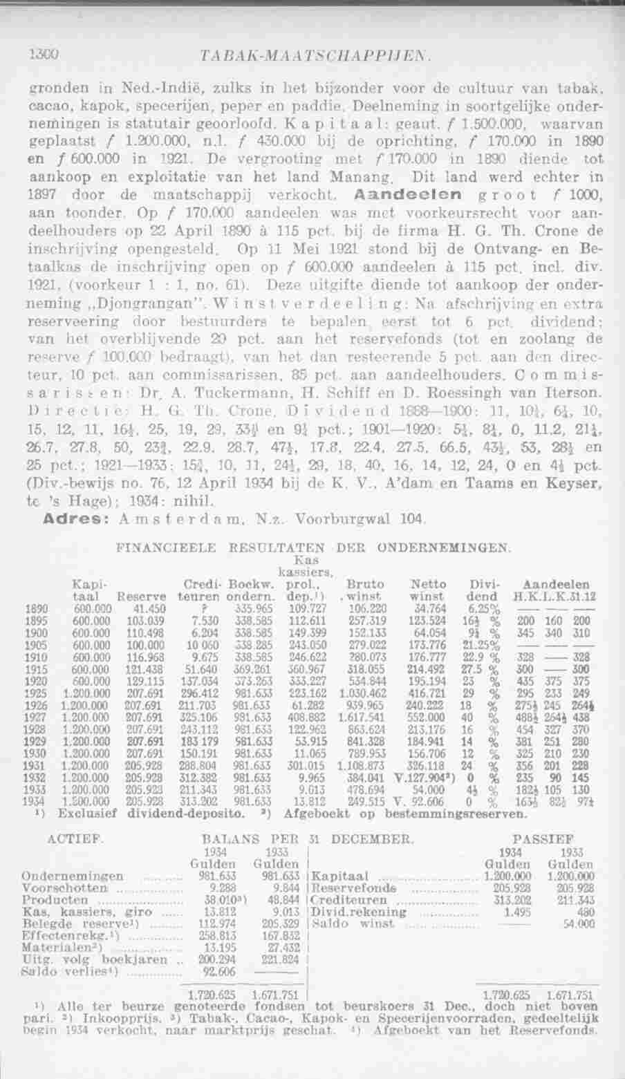 Page 1336 in yearbook 1936