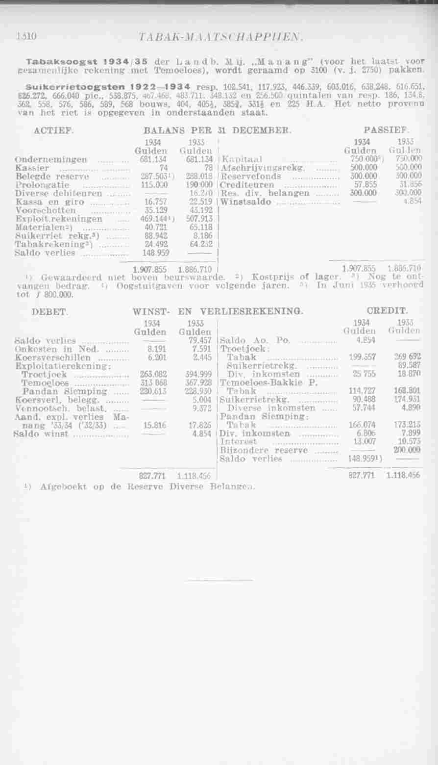 Page 1346 in yearbook 1936