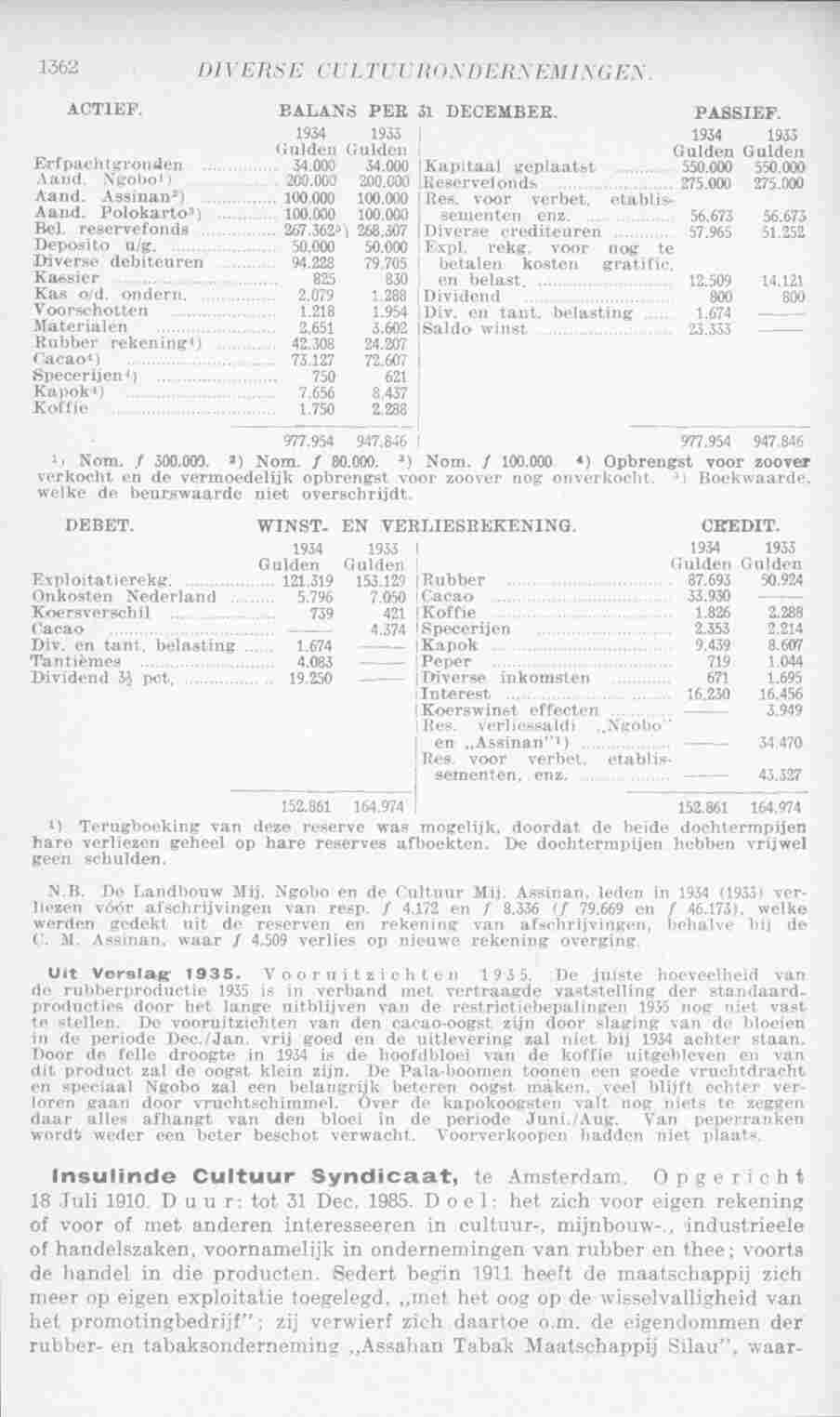 Page 1398 in yearbook 1936