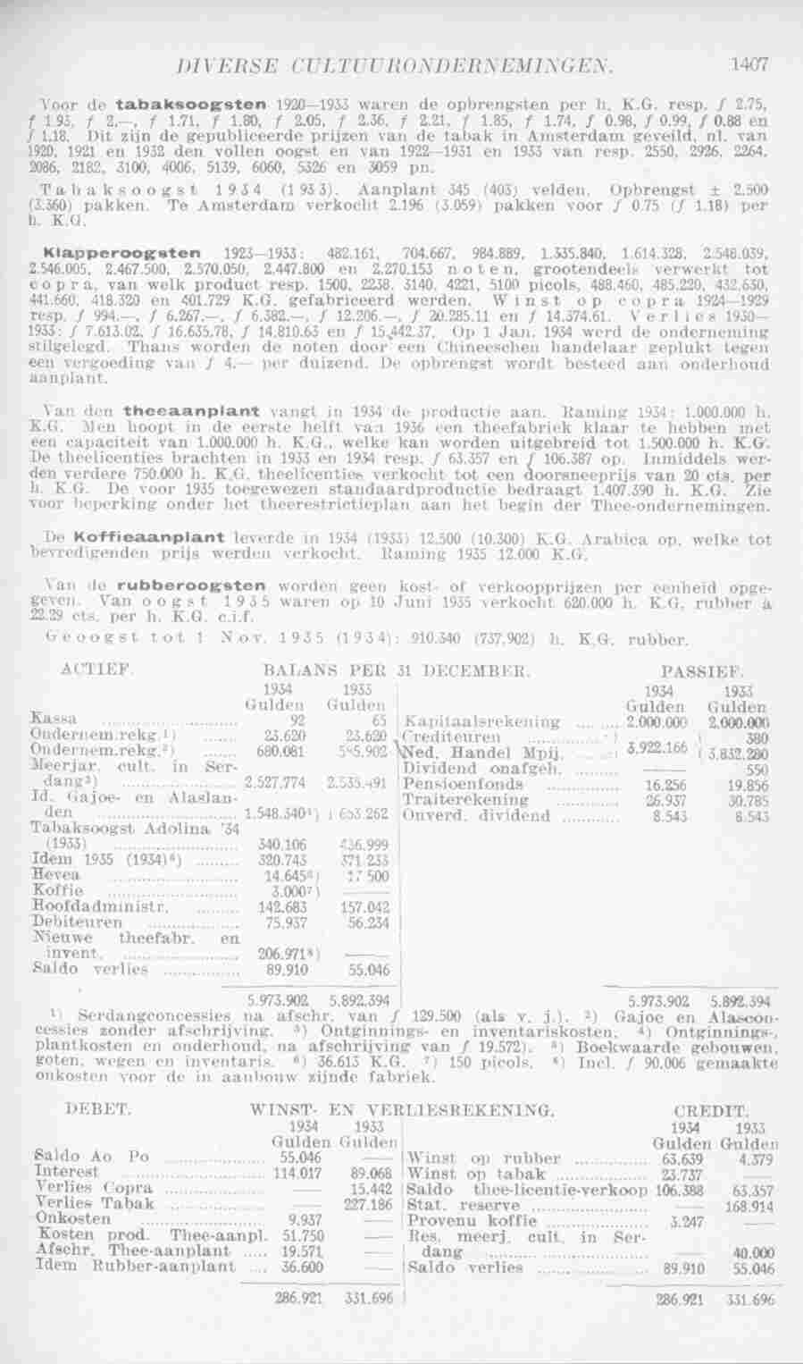 Page 1443 in yearbook 1936