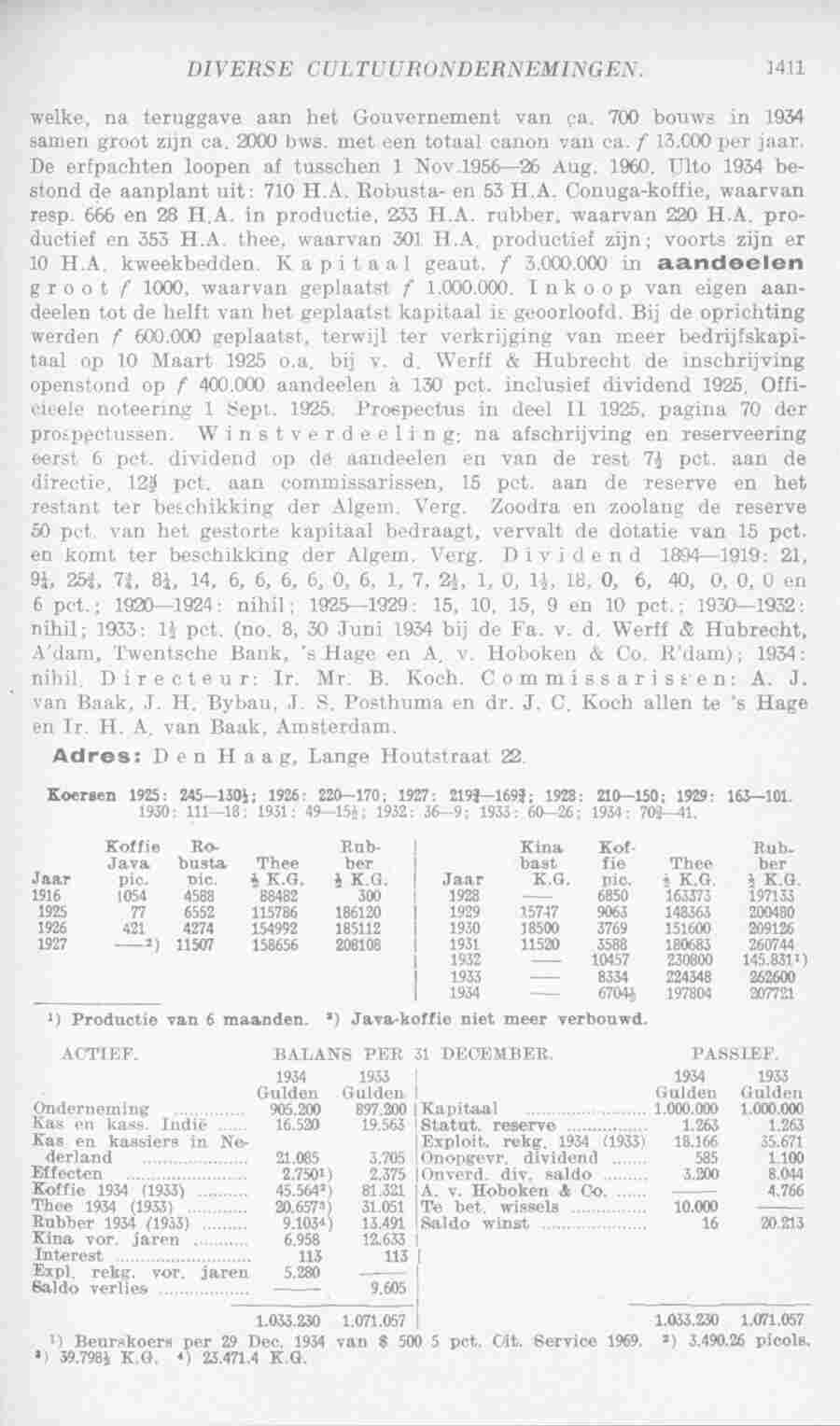 Page 1447 in yearbook 1936