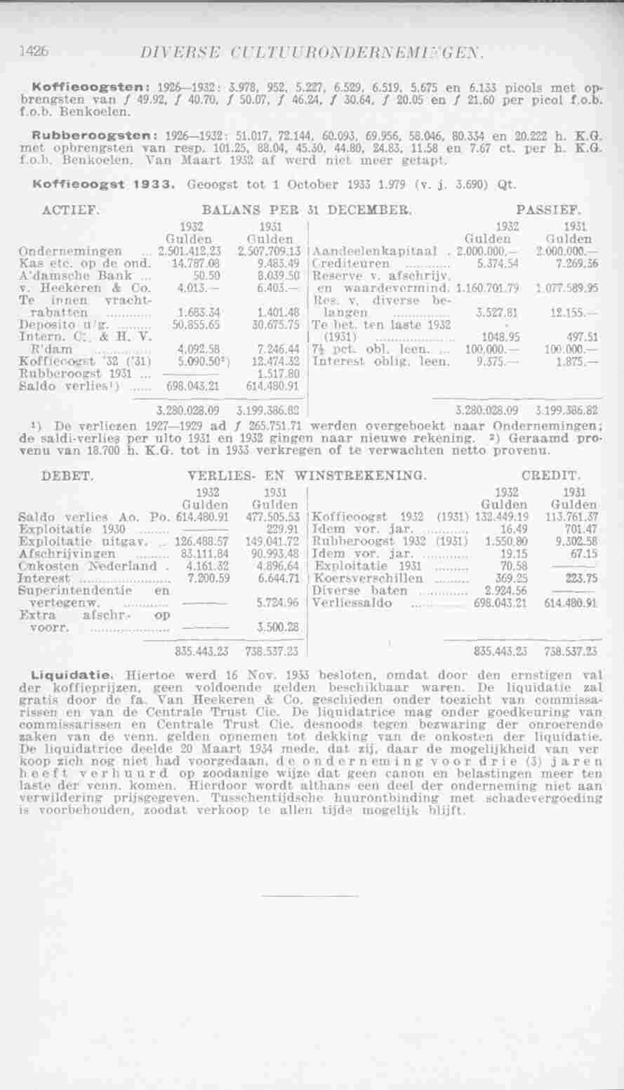 Page 1462 in yearbook 1936