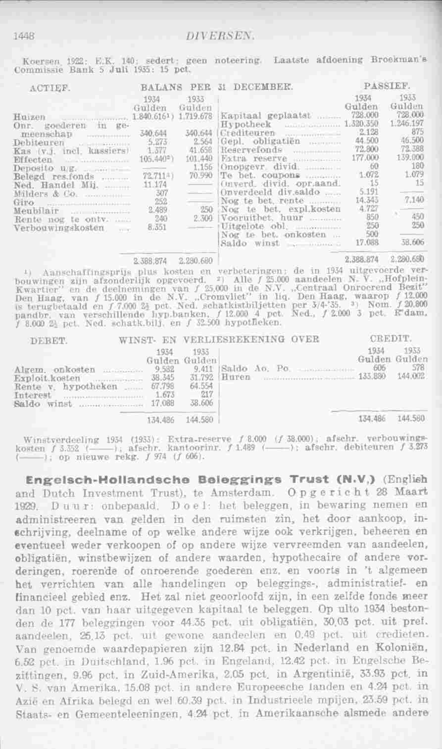 Page 1484 in yearbook 1936