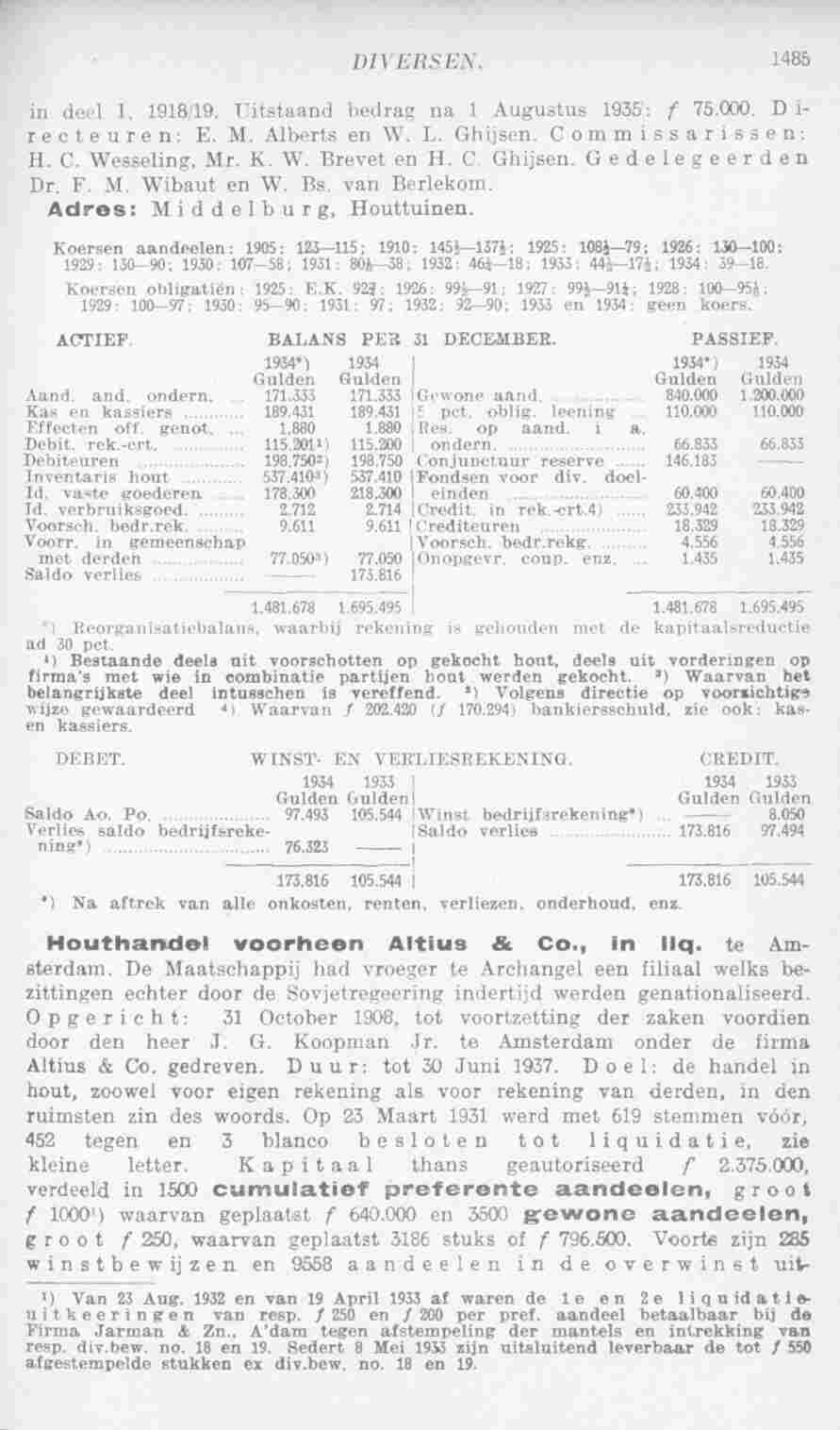 Page 1521 in yearbook 1936